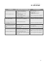 Preview for 21 page of Atag ZX6011N Instructions For Use Manual