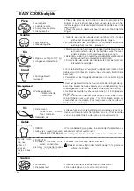 Preview for 24 page of Atag ZX6011N Instructions For Use Manual