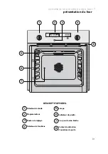 Preview for 31 page of Atag ZX6011N Instructions For Use Manual