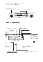 Preview for 32 page of Atag ZX6011N Instructions For Use Manual