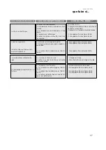 Preview for 47 page of Atag ZX6011N Instructions For Use Manual