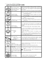 Preview for 50 page of Atag ZX6011N Instructions For Use Manual