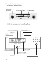 Preview for 58 page of Atag ZX6011N Instructions For Use Manual