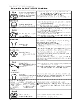 Preview for 76 page of Atag ZX6011N Instructions For Use Manual