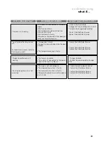 Preview for 99 page of Atag ZX6011N Instructions For Use Manual