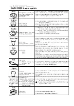 Preview for 102 page of Atag ZX6011N Instructions For Use Manual