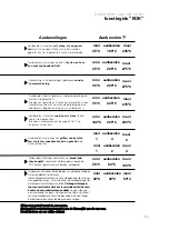 Preview for 11 page of Atag ZX6011Q Instructions For Use Manual