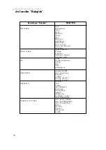 Preview for 16 page of Atag ZX6011Q Instructions For Use Manual