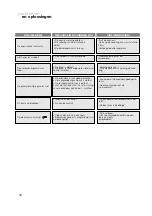 Preview for 32 page of Atag ZX6011Q Instructions For Use Manual