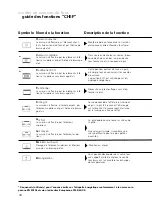 Preview for 44 page of Atag ZX6011Q Instructions For Use Manual