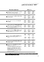 Preview for 45 page of Atag ZX6011Q Instructions For Use Manual