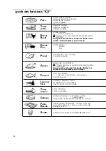 Preview for 54 page of Atag ZX6011Q Instructions For Use Manual