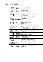 Preview for 88 page of Atag ZX6011Q Instructions For Use Manual