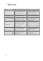 Предварительный просмотр 100 страницы Atag ZX6011Q Instructions For Use Manual