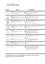 Preview for 112 page of Atag ZX6011Q Instructions For Use Manual