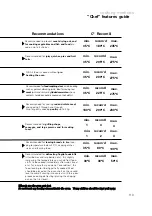 Preview for 113 page of Atag ZX6011Q Instructions For Use Manual