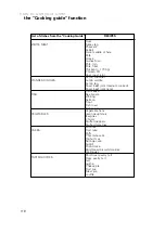 Preview for 118 page of Atag ZX6011Q Instructions For Use Manual