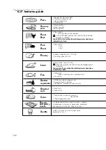 Preview for 122 page of Atag ZX6011Q Instructions For Use Manual