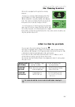 Preview for 131 page of Atag ZX6011Q Instructions For Use Manual