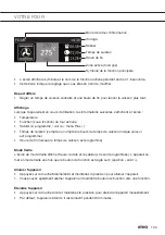 Preview for 41 page of Atag ZX66 C Series Instructions For Use Manual