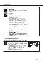 Preview for 47 page of Atag ZX66 C Series Instructions For Use Manual