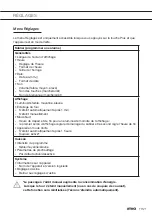 Preview for 53 page of Atag ZX66 C Series Instructions For Use Manual