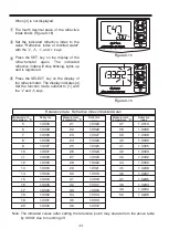 Preview for 35 page of ATAGO 1410 Instruction Manual