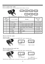 Предварительный просмотр 13 страницы ATAGO 3415 Instruction Manual