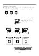 Предварительный просмотр 13 страницы ATAGO 5050 Instruction Manual