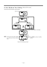 Предварительный просмотр 19 страницы ATAGO 5050 Instruction Manual