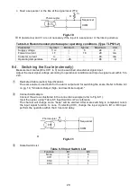 Preview for 21 page of ATAGO PRM-2000 A Instruction Manual