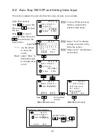 Preview for 31 page of ATAGO VISCO Quick Manual