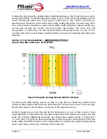 Preview for 15 page of Atair Canopies Troll DW User Manual