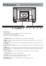 Предварительный просмотр 12 страницы Atak 32A700 User Manual