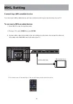 Предварительный просмотр 31 страницы Atak 32A700 User Manual