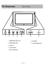 Preview for 11 page of Atak 7A700 Instruction Manual