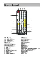 Предварительный просмотр 9 страницы Atak 9A700 Instruction Manual