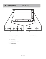 Предварительный просмотр 11 страницы Atak 9A700 Instruction Manual