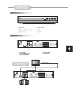 Preview for 5 page of Atak DVD1100 Instruction Manual