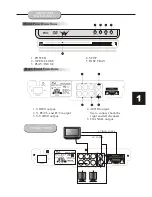 Предварительный просмотр 4 страницы Atak DVD2140 Instruction Manual