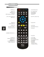 Предварительный просмотр 5 страницы Atak DVD2140 Instruction Manual