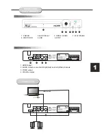 Предварительный просмотр 5 страницы Atak DVD3315 Instruction Manual