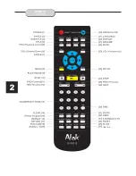 Предварительный просмотр 6 страницы Atak DVD3315 Instruction Manual