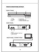 Preview for 5 page of Atak DVDA2000 Instruction Manual