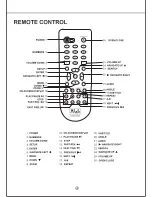 Preview for 6 page of Atak DVDA2000 Instruction Manual