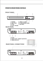 Preview for 5 page of Atak DVDA2015 Instruction Manual