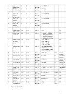 Предварительный просмотр 8 страницы Atal AT-VLX series User Manual