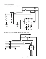 Preview for 7 page of ATALAY AEI-470 User Manual