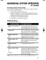 Предварительный просмотр 24 страницы AT&T 1455 User Manual