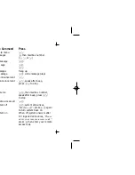 Предварительный просмотр 36 страницы AT&T 1455 User Manual